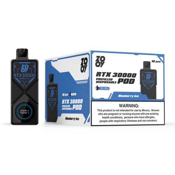 ZOOY RTX 30000+ KIT - Image 5